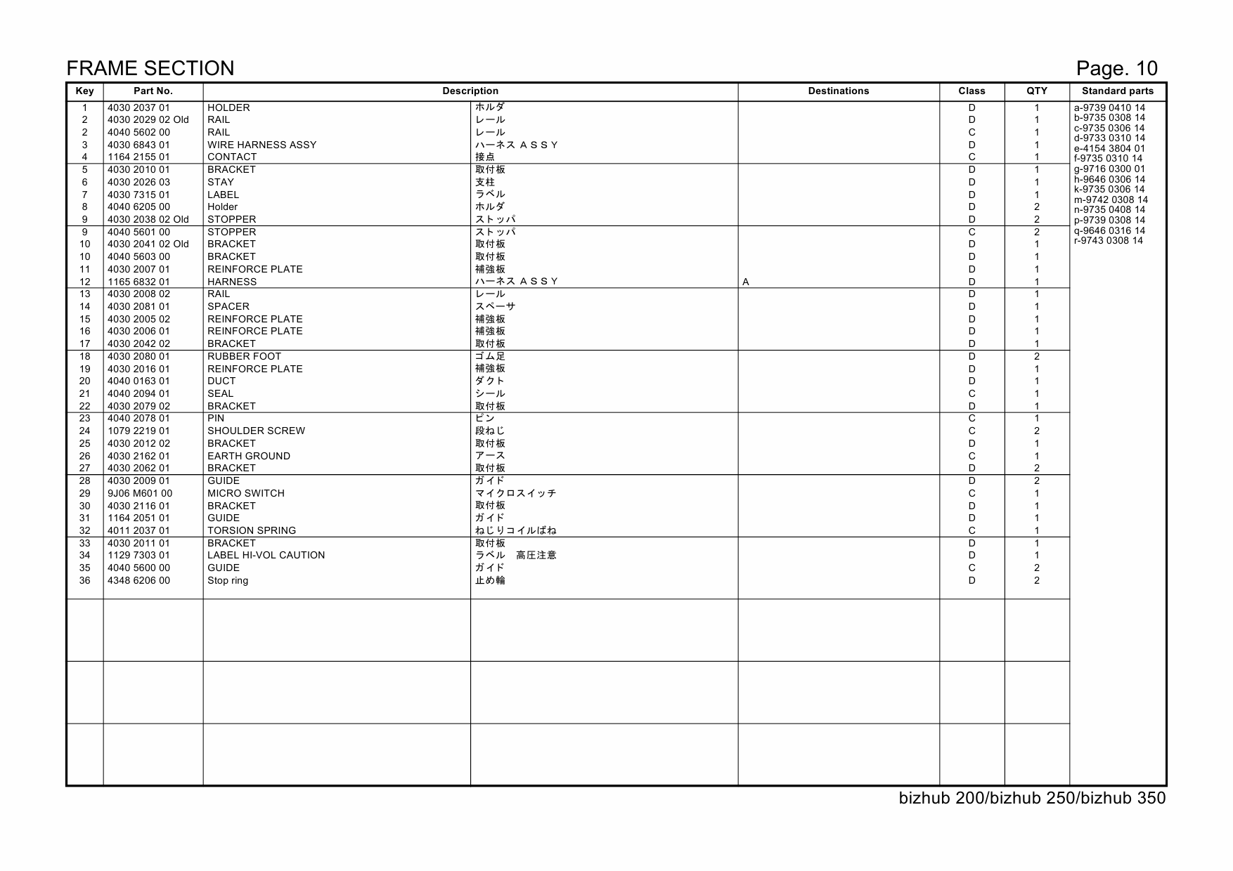 Konica-Minolta bizhub 200 250 350 Parts Manual-6